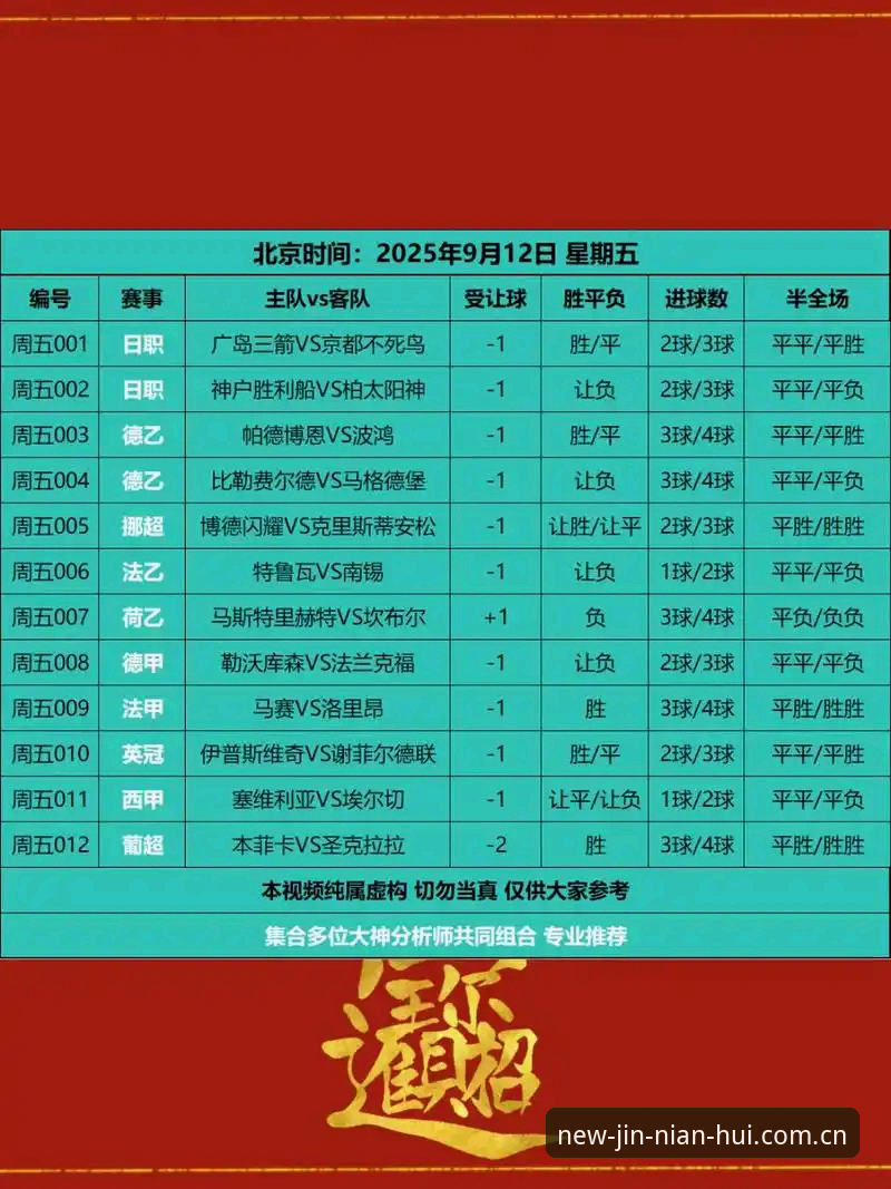 JNH今年会2025足球赛事解析安卓版 2025足球赛事解析安卓版3大变革:JNH今年会如何重构观赛决策链?