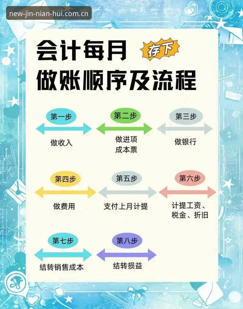 掌握今年会实时赔率变动的5个实用技巧——从数据延迟到精准同步的体验实录